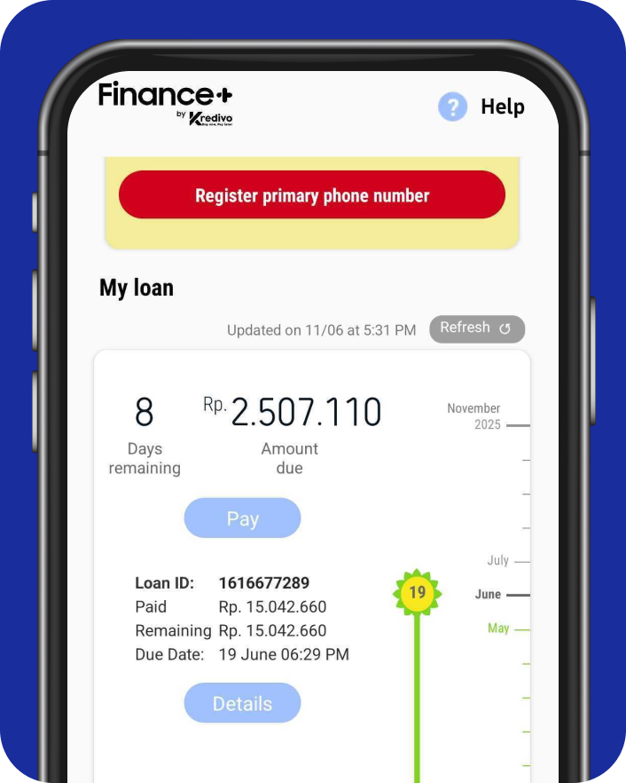 How to active instruction Picture